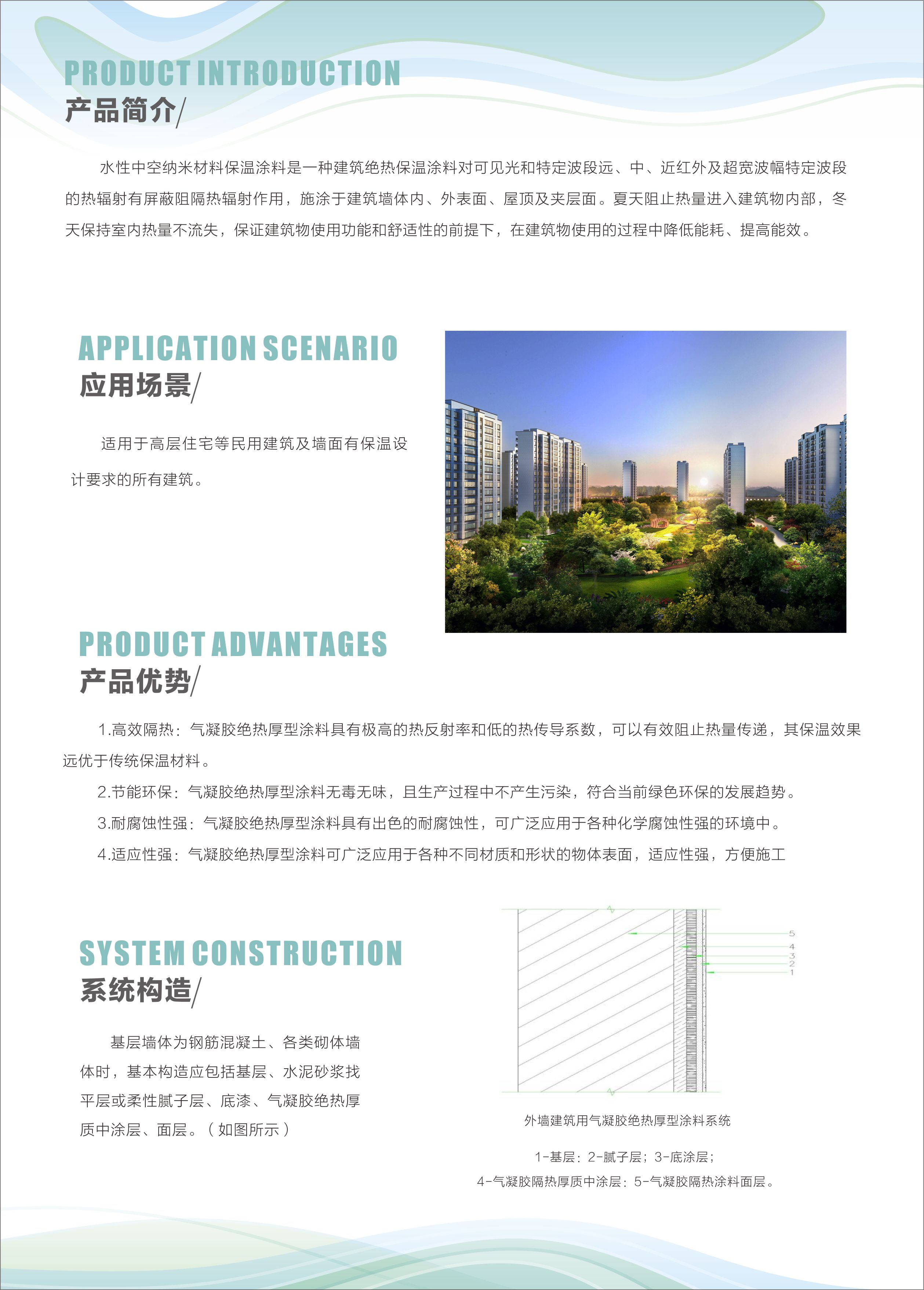 水性中空纳米材料保温涂料.jpg