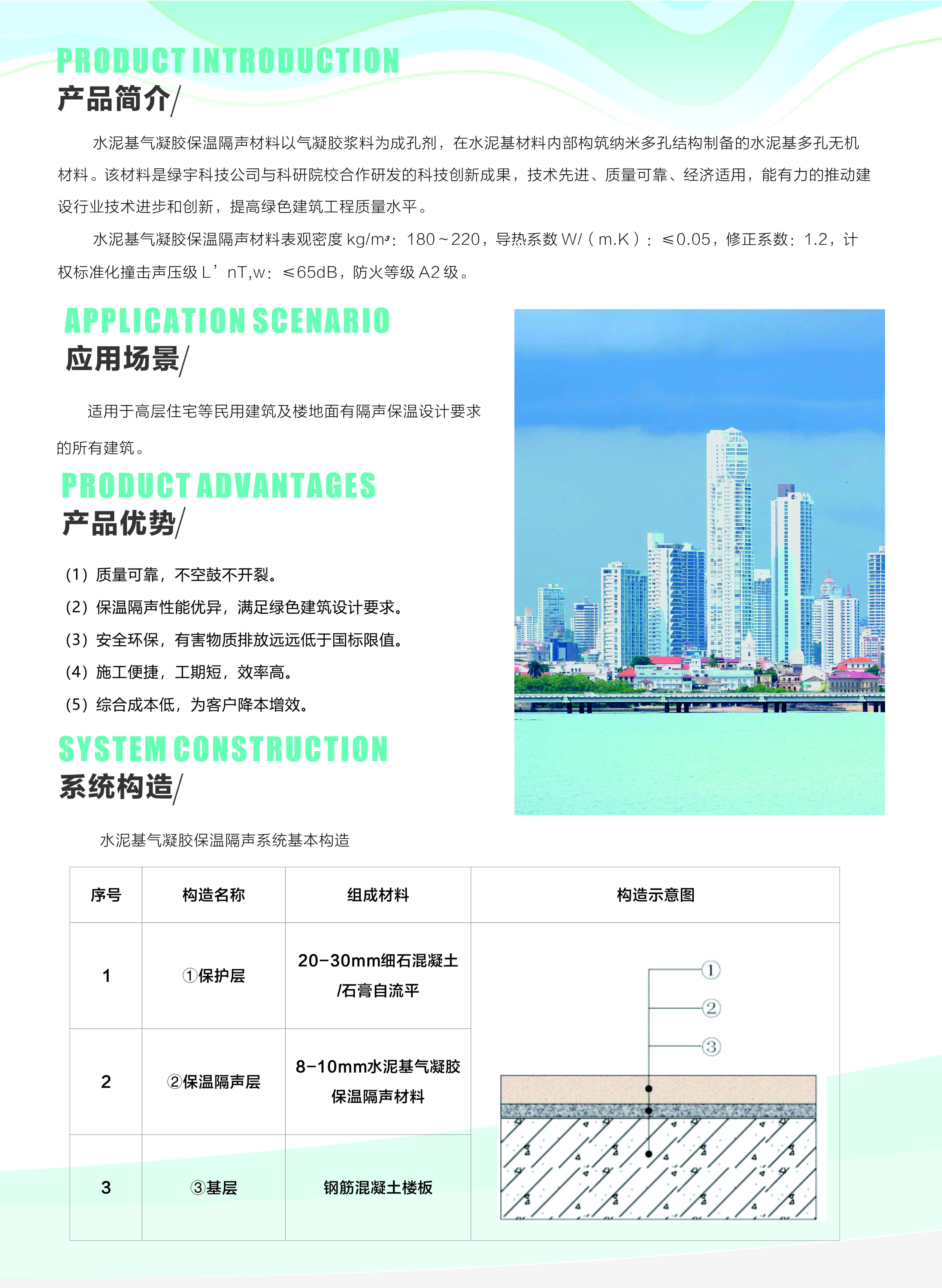 2.水泥基气凝胶隔声保温材料03_1【宽21.30cm×高29.10cm】.JPG