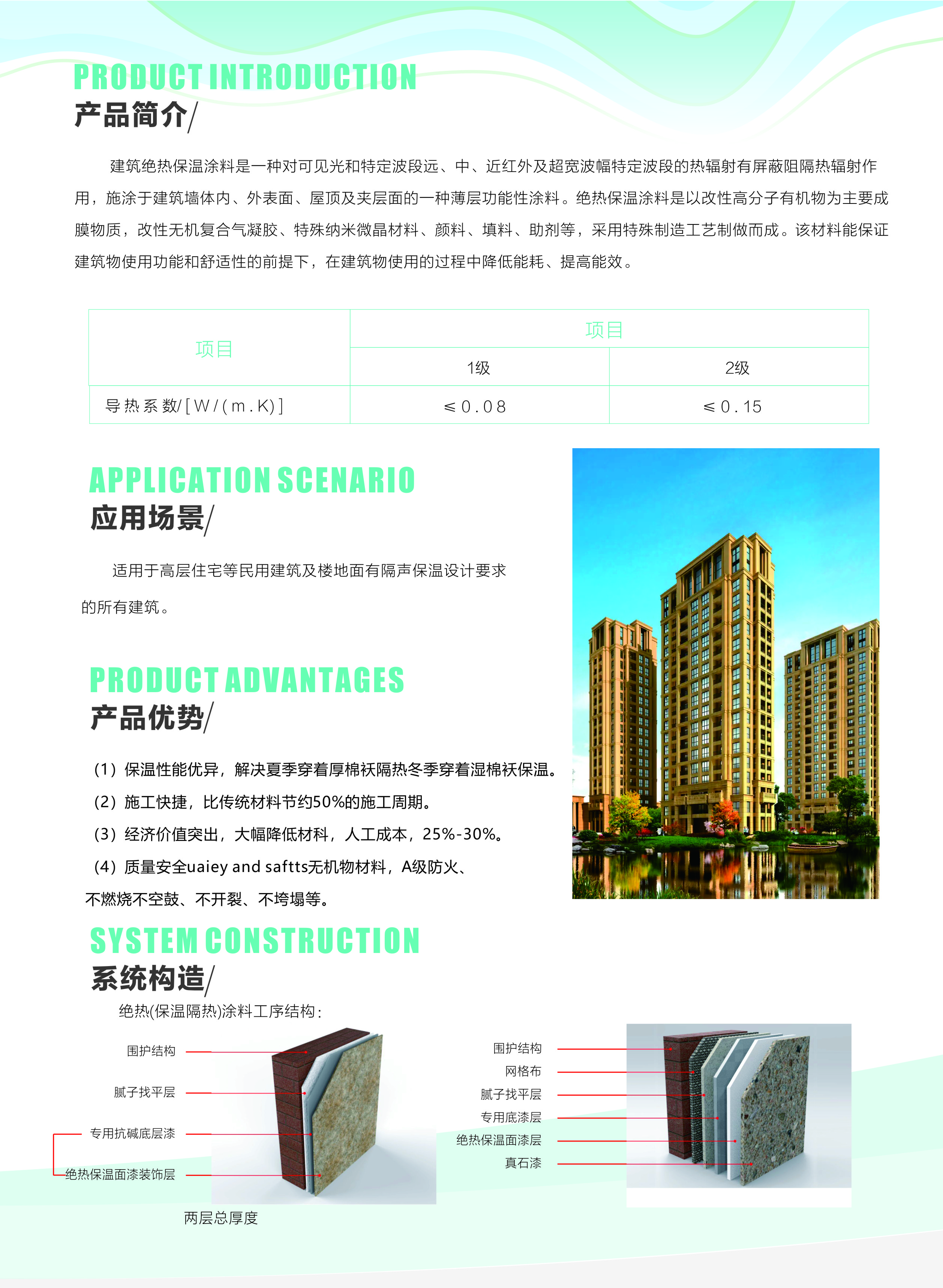 3.建筑绝热保温系统_1【宽21.30cm×高29.10cm】.JPG